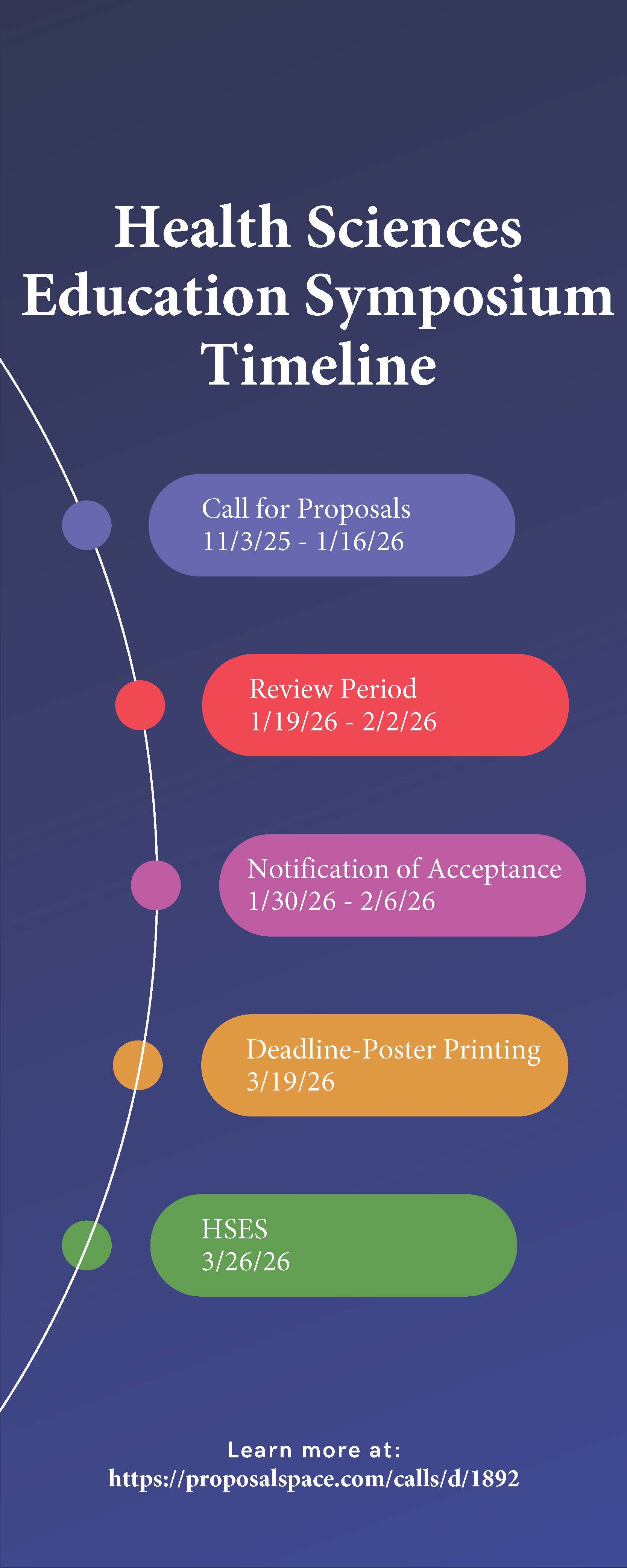 infographic timeline of deadlines
